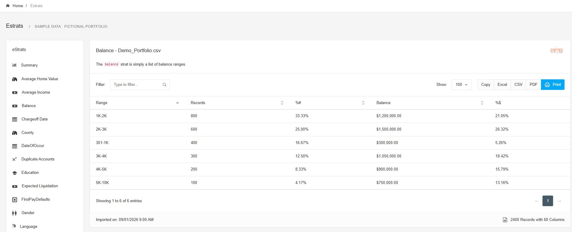 eStrats: Balance analysis. Actual interface with fictional sample data.